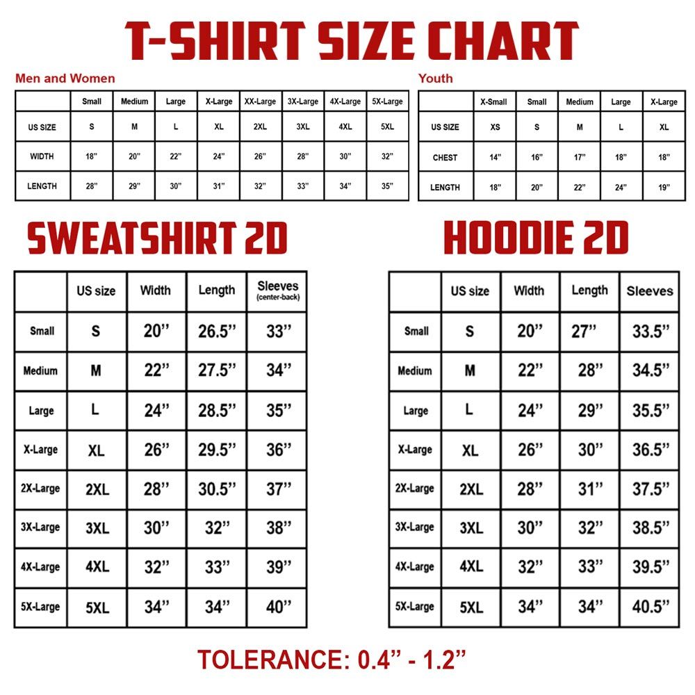 Blessed Drip Sneaker Shirt Match 2023 Laney 1s, Jordan 1 Retro High Laney MKO T-Shirt Blessed Drip Sneaker Shirt Match 2023 Laney 1s, Jordan 1 Retro High Laney MKO T-Shirt